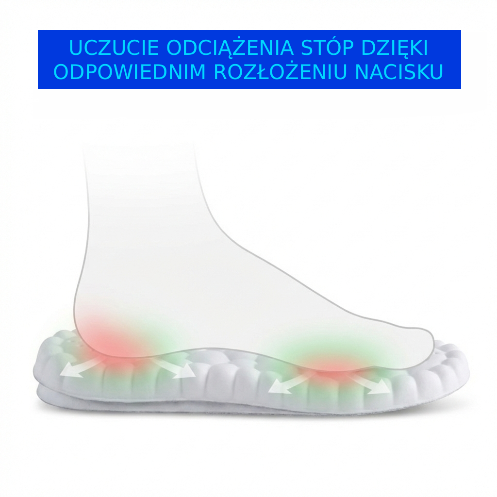 KOMFORTOWE WKŁADKI DO BUTÓW ODCIĄŻAJĄCE STOPY